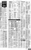 Newcastle Journal Monday 12 January 1981 Page 11