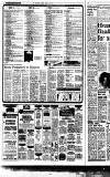 Newcastle Journal Tuesday 12 January 1988 Page 2