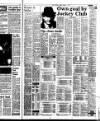 Newcastle Journal Monday 01 February 1988 Page 15