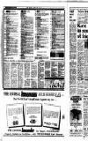 Newcastle Journal Thursday 14 April 1988 Page 2