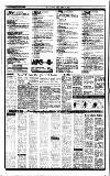 Newcastle Journal Friday 12 August 1988 Page 2