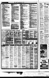 Newcastle Journal Thursday 22 September 1988 Page 2
