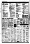 Newcastle Journal Thursday 22 December 1988 Page 2