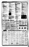 Newcastle Journal Friday 20 January 1989 Page 2