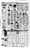 Newcastle Journal Friday 20 January 1989 Page 6