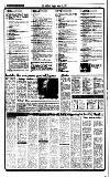 Newcastle Journal Tuesday 24 January 1989 Page 2