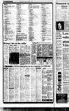 Newcastle Journal Tuesday 14 February 1989 Page 2