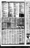 Newcastle Journal Monday 03 April 1989 Page 2