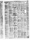 Newcastle Journal Thursday 19 October 1989 Page 19