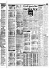 Newcastle Journal Tuesday 21 January 1992 Page 15