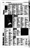 Newcastle Journal Monday 13 April 1992 Page 20