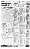 Newcastle Journal Monday 04 May 1992 Page 48