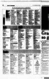 Newcastle Journal Tuesday 26 January 1993 Page 20