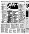Newcastle Journal Monday 22 February 1993 Page 14