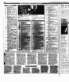 Newcastle Journal Thursday 01 April 1993 Page 18