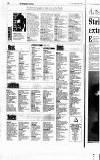 Newcastle Journal Thursday 08 April 1993 Page 34