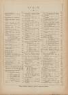 Mothers' Companion Friday 06 December 1895 Page 12