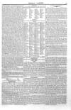 Imperial Weekly Gazette Saturday 03 May 1823 Page 3