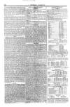 Imperial Weekly Gazette Saturday 15 November 1823 Page 8