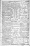 The News (London) Sunday 08 September 1805 Page 8