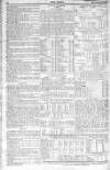 The News (London) Sunday 29 September 1805 Page 8