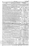 The News (London) Sunday 06 November 1814 Page 8