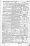 The News (London) Sunday 02 July 1815 Page 8