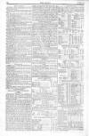 The News (London) Sunday 20 April 1817 Page 8