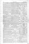 The News (London) Sunday 14 September 1817 Page 8