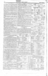 The News (London) Sunday 01 November 1818 Page 8
