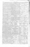 The News (London) Monday 02 November 1818 Page 8