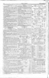The News (London) Sunday 08 November 1818 Page 8