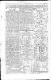 The News (London) Monday 01 January 1821 Page 8
