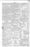 The News (London) Sunday 16 January 1825 Page 8