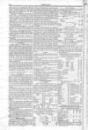 The News (London) Sunday 30 January 1825 Page 8