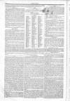 The News (London) Sunday 22 March 1829 Page 4