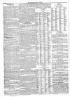 The News (London) Monday 03 December 1838 Page 2