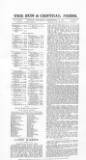 Sun & Central Press Thursday 14 September 1871 Page 8