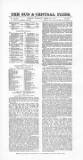 Sun & Central Press Monday 22 April 1872 Page 9