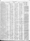 Weekly Chronicle (London) Saturday 17 July 1841 Page 13