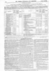 Weekly Chronicle (London) Saturday 11 September 1858 Page 16