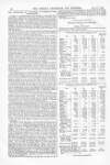 Weekly Chronicle (London) Saturday 21 January 1865 Page 20