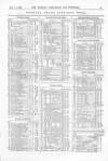 Weekly Chronicle (London) Saturday 11 February 1865 Page 21