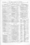 Weekly Chronicle (London) Saturday 22 April 1865 Page 21