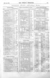 Weekly Chronicle (London) Saturday 23 February 1867 Page 15