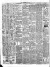 Soulby's Ulverston Advertiser and General Intelligencer Thursday 01 December 1887 Page 8