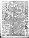 Soulby's Ulverston Advertiser and General Intelligencer Thursday 19 April 1894 Page 8