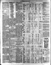 Soulby's Ulverston Advertiser and General Intelligencer Thursday 25 May 1899 Page 8