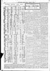Millom Gazette Friday 03 January 1913 Page 2