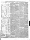 Bicester Herald Friday 29 April 1881 Page 7